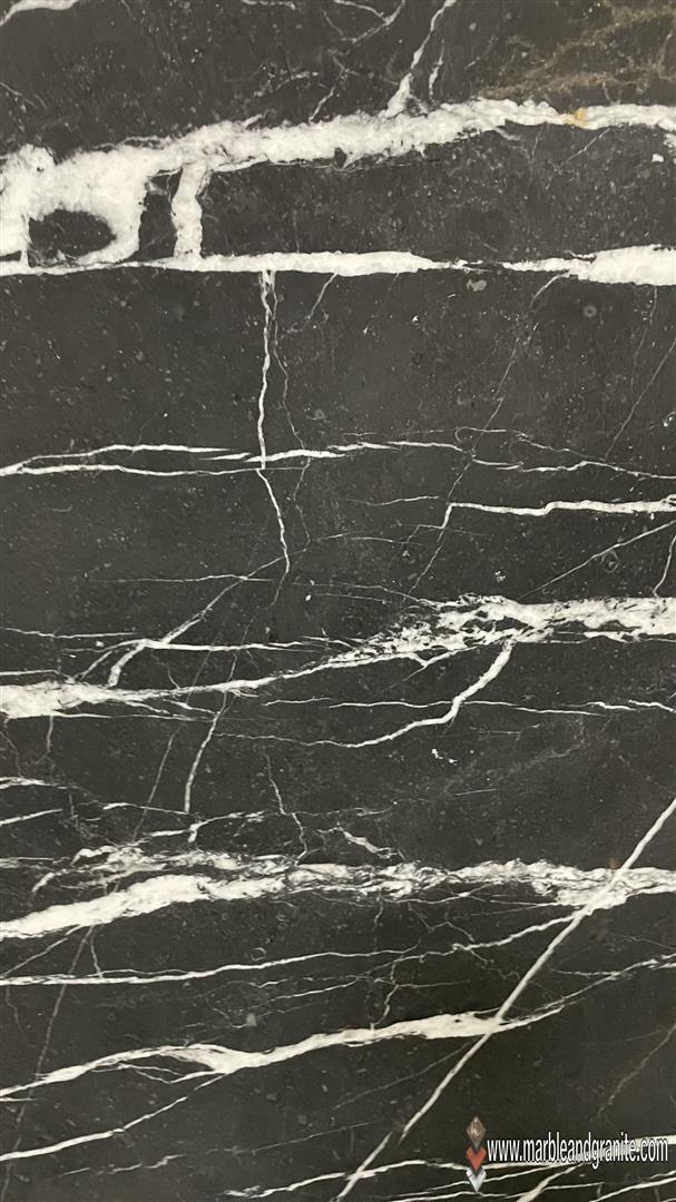>Detail View