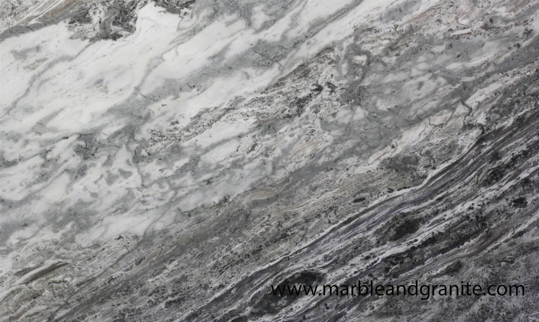 >Detail View