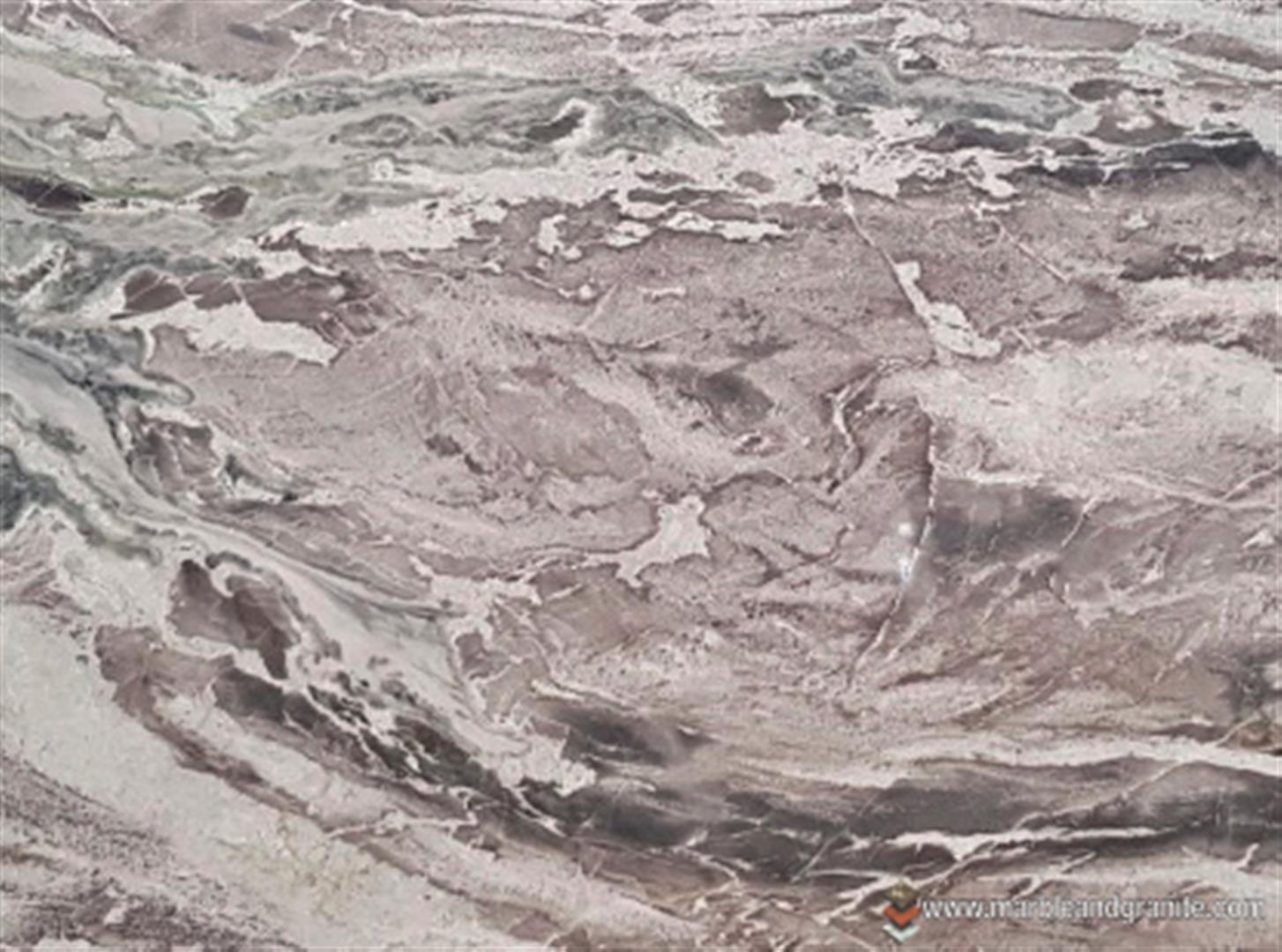 >Detail View